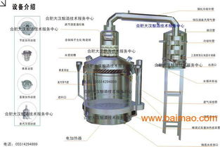 云南釀酒設(shè)備 四川白酒設(shè)備廠家 安徽燒酒設(shè)備價格, 云南釀酒設(shè)備 四川白酒設(shè)備廠家 安徽燒酒設(shè)備價格生產(chǎn)廠家, 云南釀酒設(shè)備 四川白酒設(shè)備廠家